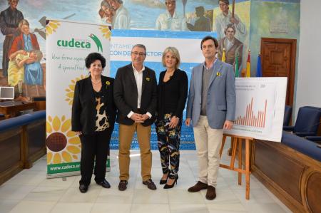La Fundación CUDECA atiende a más de 500 pacientes enfermos de cáncer en Rincón de la Victoria desde el inicio del servicio de Atención Domiciliaria