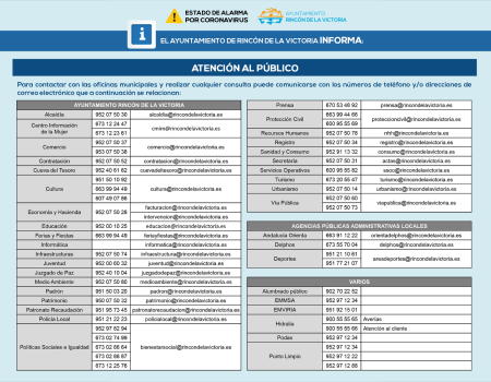 El Ayuntamiento de Rincón de la Victoria recupera la actividad presencial en sus servicios y dependencias municipales