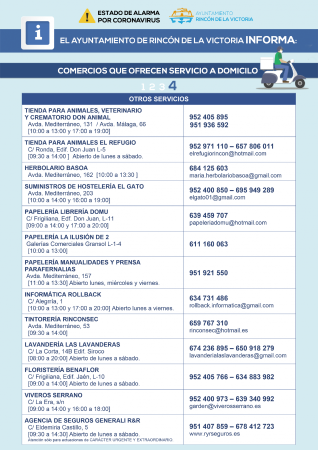 Listado de comercios con servicio a domicilio