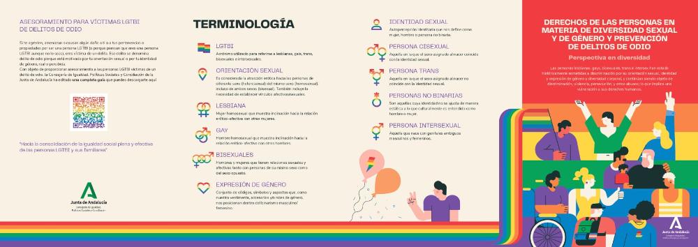 Imagen DERECHOS DE LAS PERSONAS EN MATERIA DE DIVERSIDAD SEXUAL Y DE GÉNERO Y PREVENCIÓN DE DELITOS DE ODIO