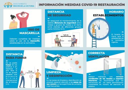 El Ayuntamiento de Rincón de la Victoria inicia la campaña informativa `Consume Seguro´ en los comercios hosteleros
